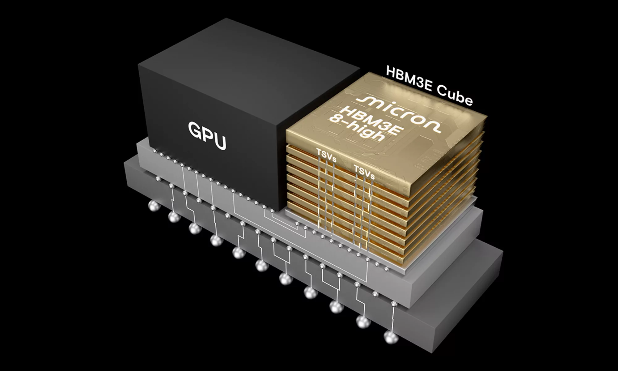 Micron's HBM3 Gen3